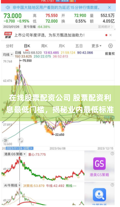 在线股票配资公司 股票配资利息最低门槛，揭秘业内最低标准