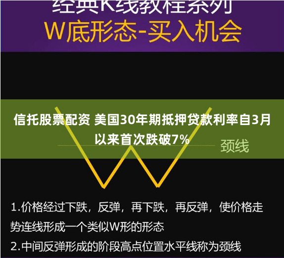 信托股票配资 美国30年期抵押贷款利率自3月以来首次跌破7%