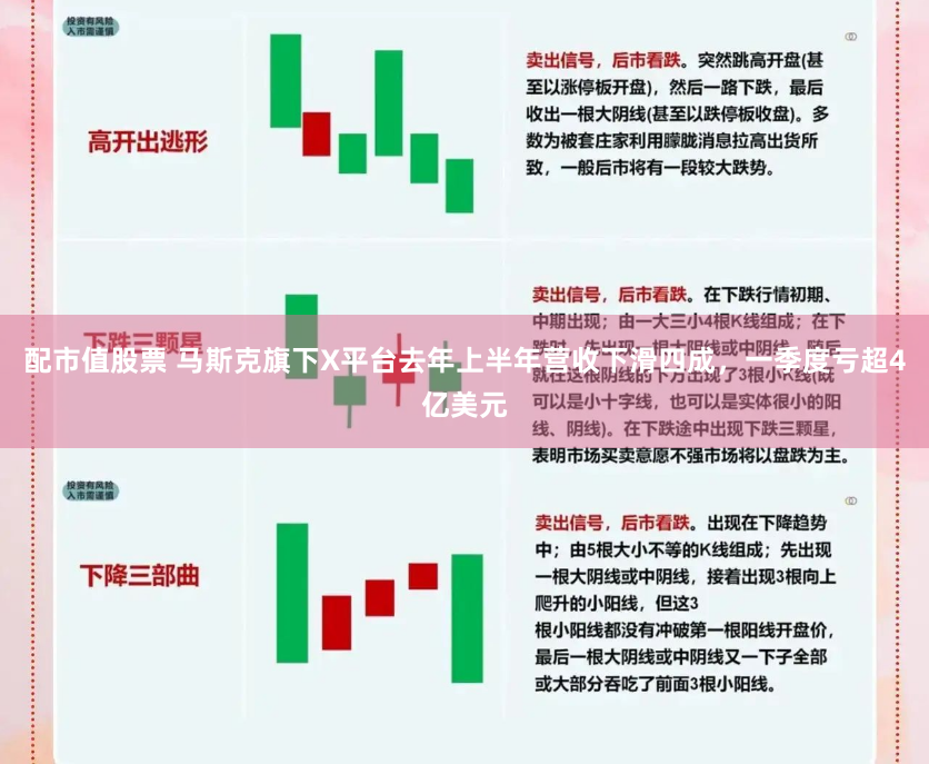 配市值股票 马斯克旗下X平台去年上半年营收下滑四成，一季度亏超4亿美元