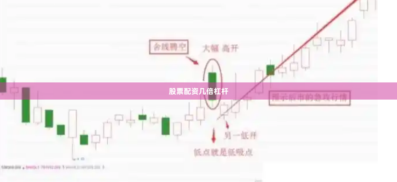 股票配资几倍杠杆