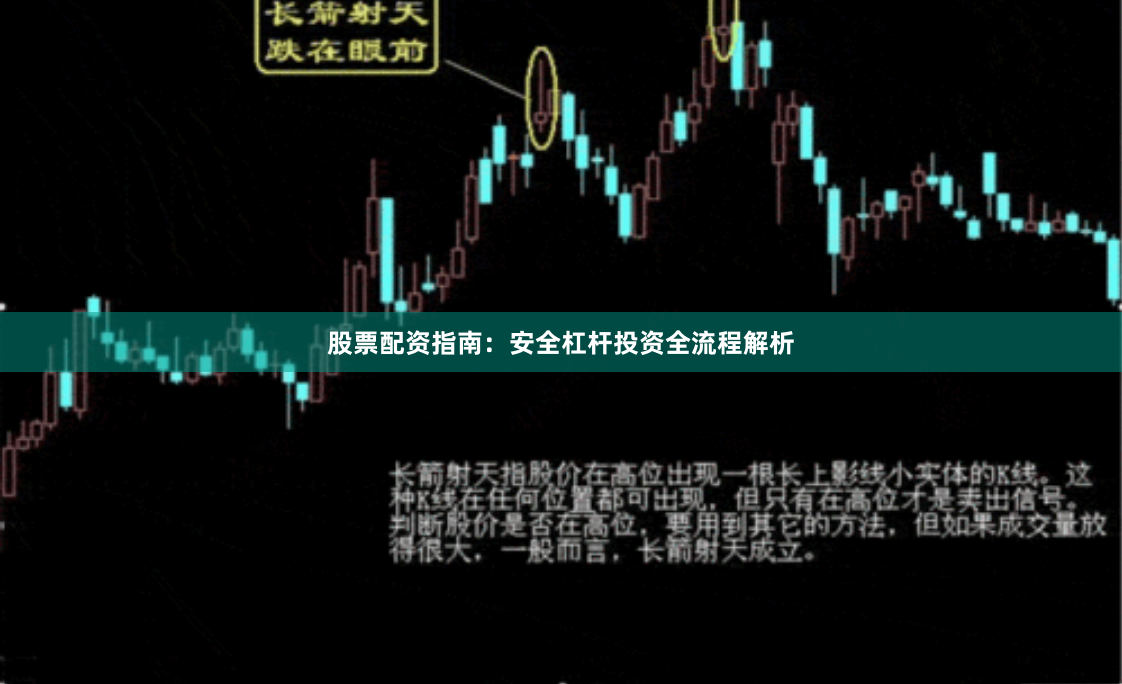 股票配资指南：安全杠杆投资全流程解析