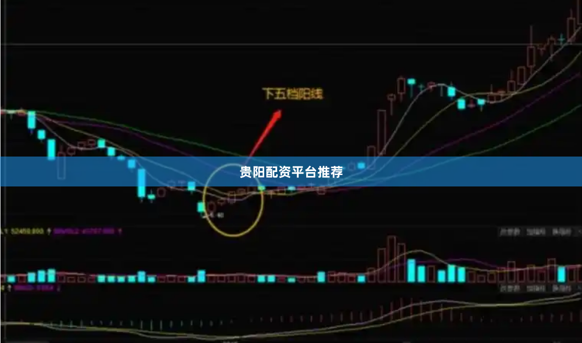 贵阳配资平台推荐