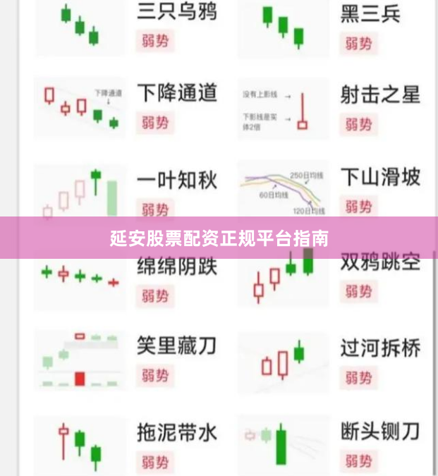 延安股票配资正规平台指南