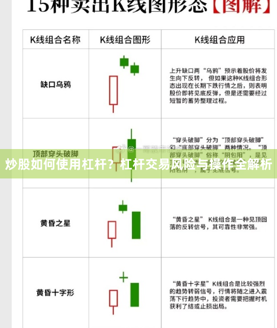 炒股如何使用杠杆？杠杆交易风险与操作全解析
