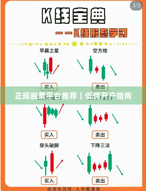 正规股票平台推荐｜低佣开户指南