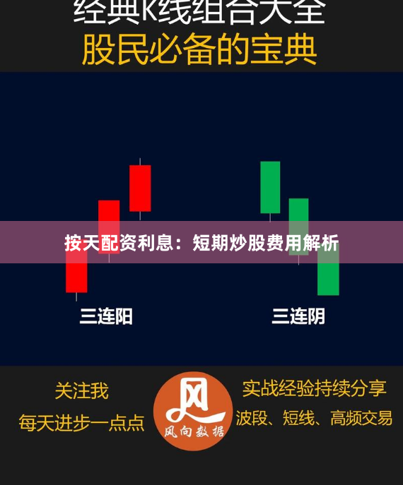 按天配资利息：短期炒股费用解析