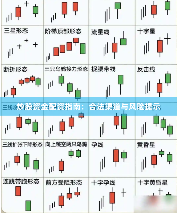 炒股资金配资指南：合法渠道与风险提示